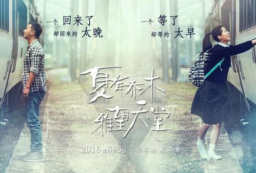 乔治城大学商业管理文凭证书